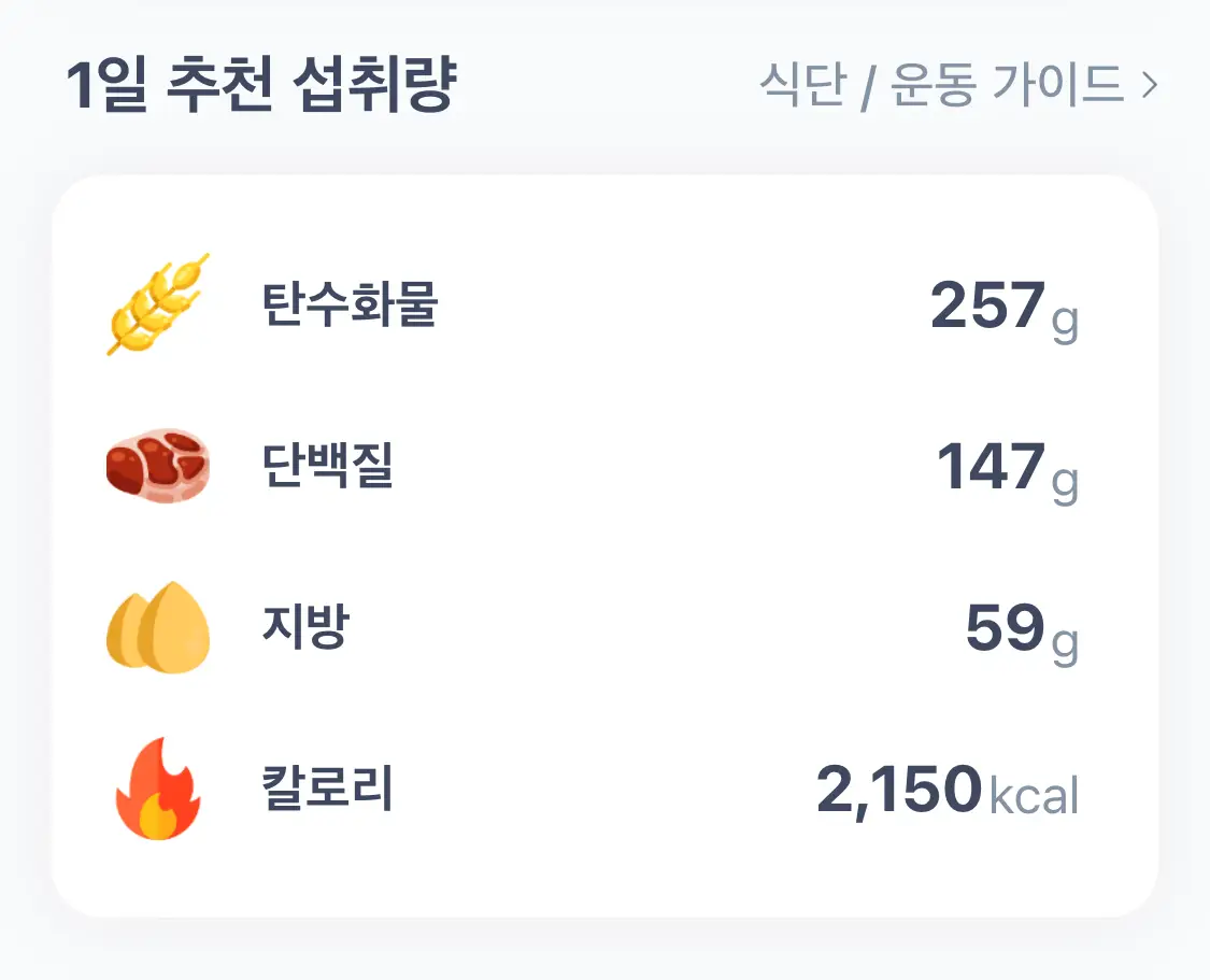 1일-섭취량