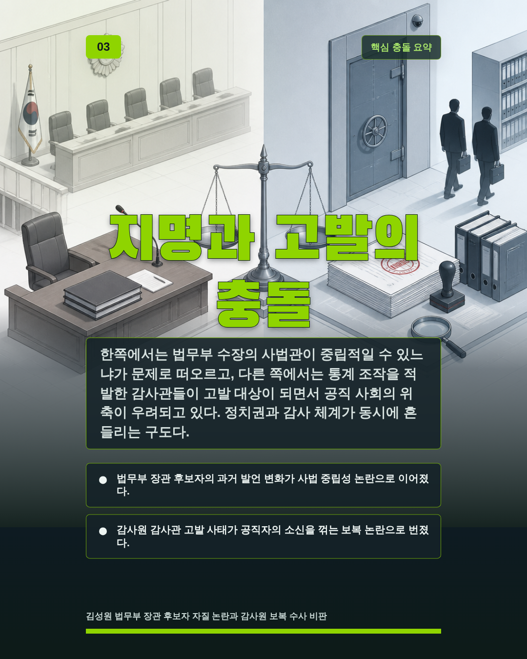 지명과 고발의 충돌