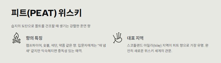 위스키 종류 알아보기