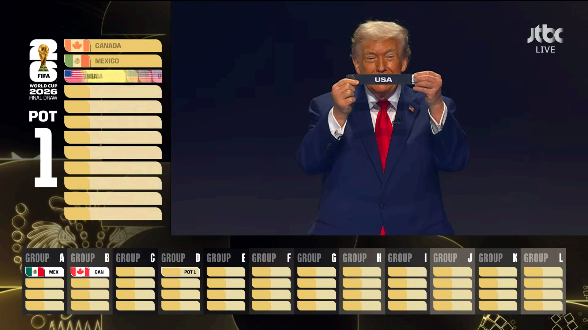 2026 FIFA 북중미 월드컵