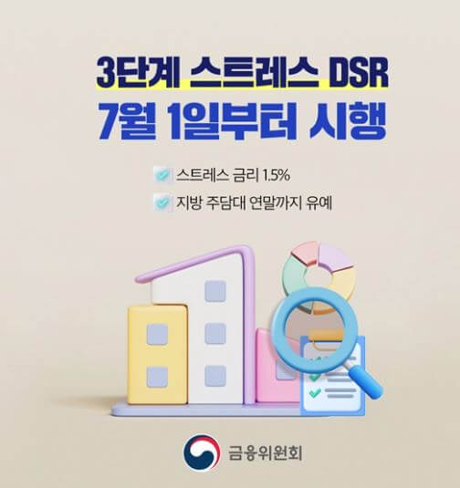 금융위원회 정책 소개 - 3단계 스트레스 DSR 7월 시행