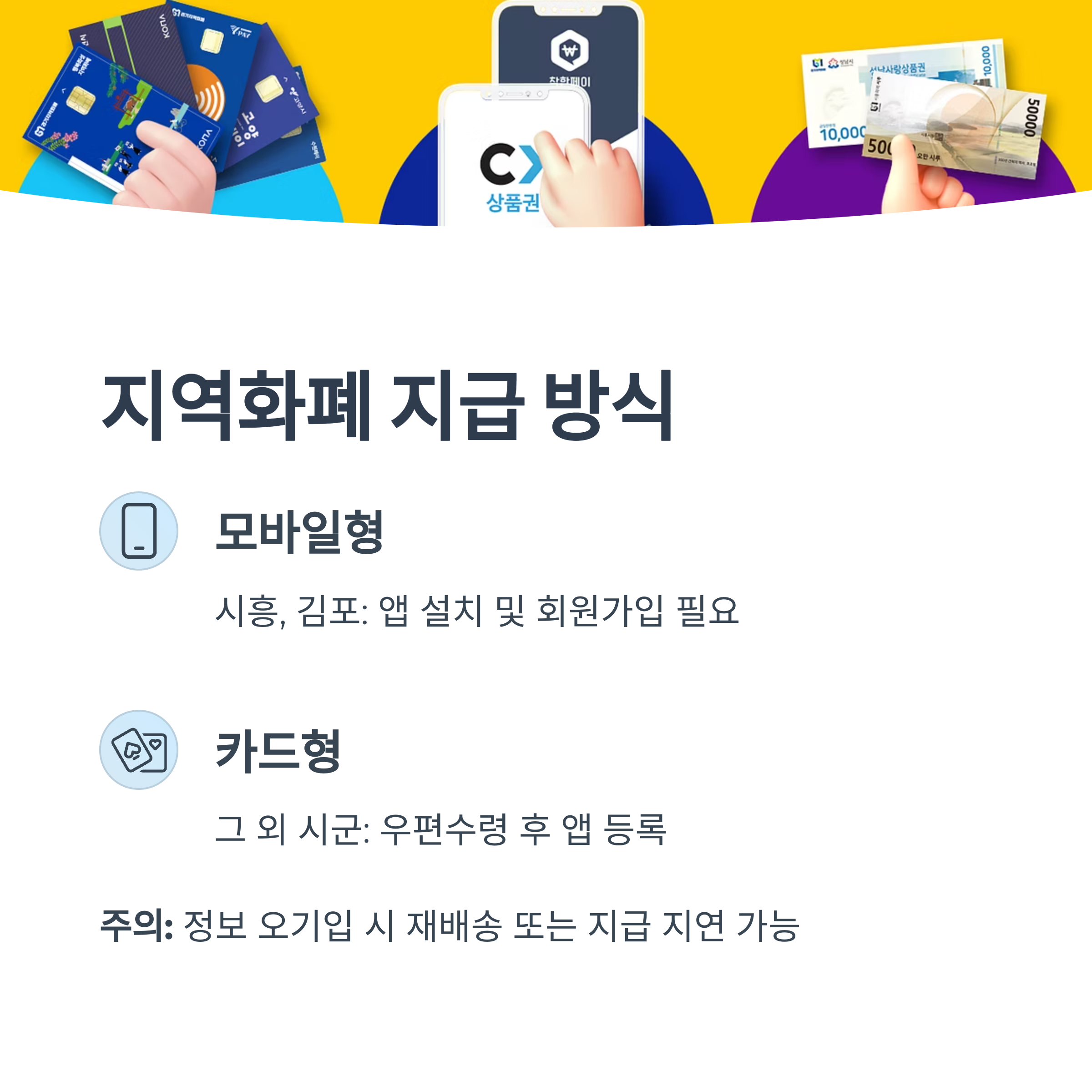 2025 경기도 청년기본소득