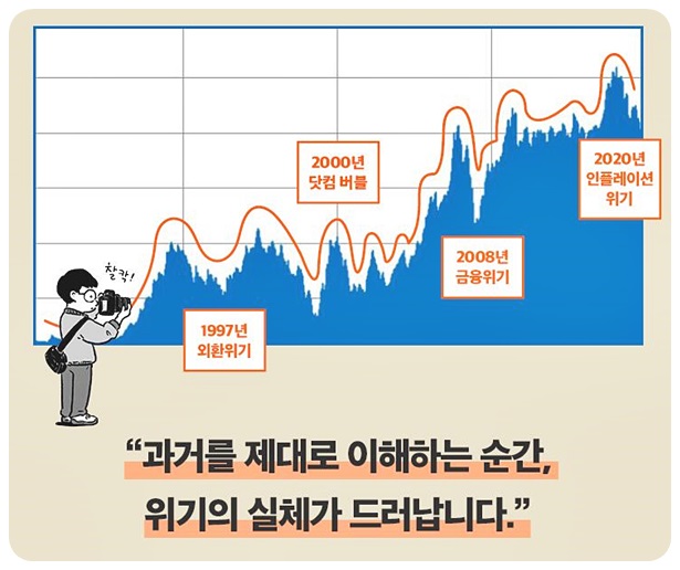 위기의 역사