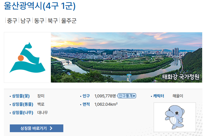 울산광역시 사진