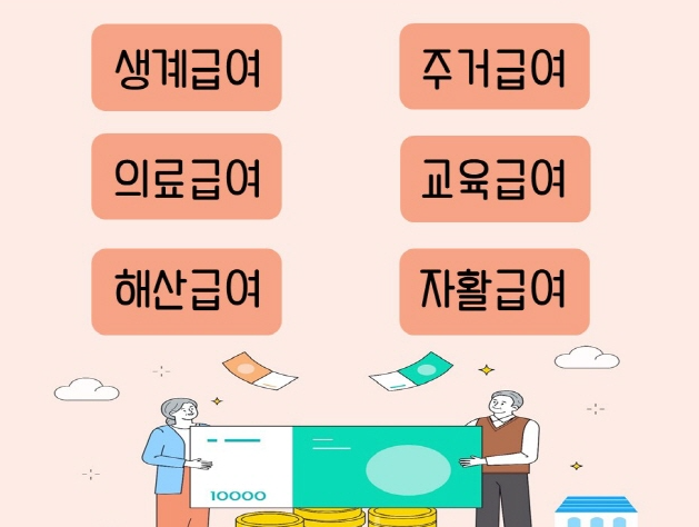 기초생활수급자 조건 및 혜택 총정리(2025년 기준)