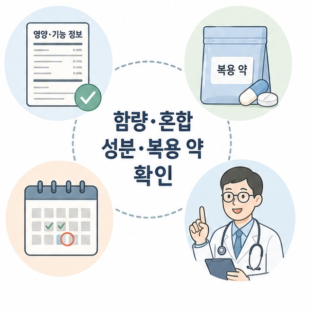 MSM 제품의 함량, 혼합 성분, 복용 약, 상담 여부를 확인하는 모습