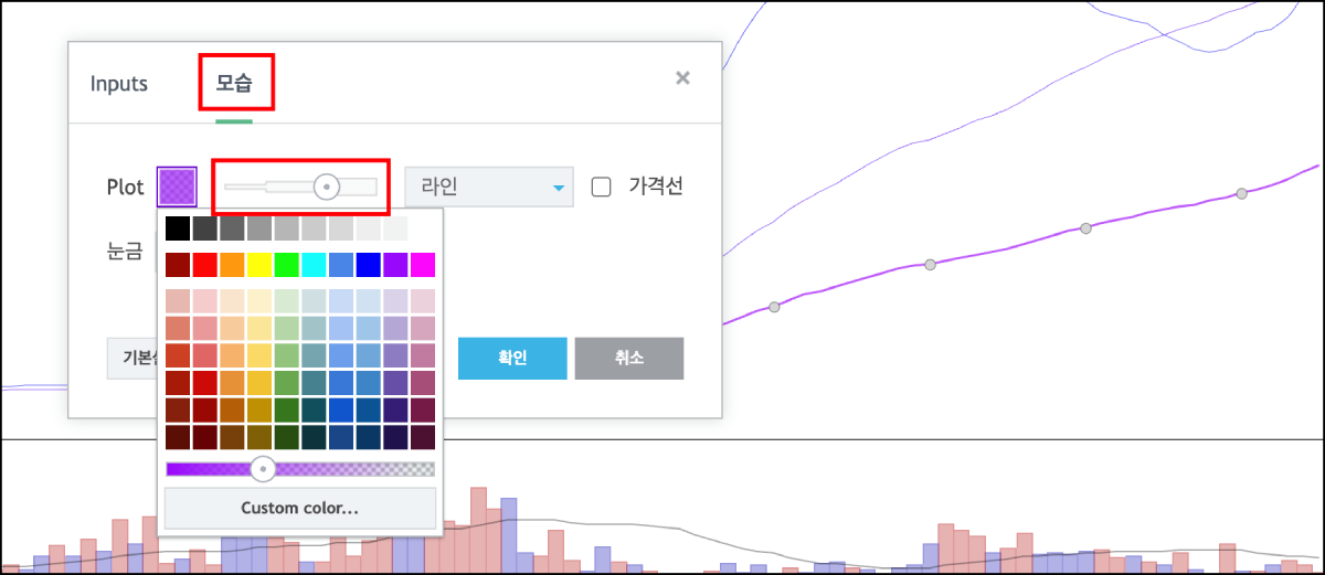 이동평균선-차트-보는-방법