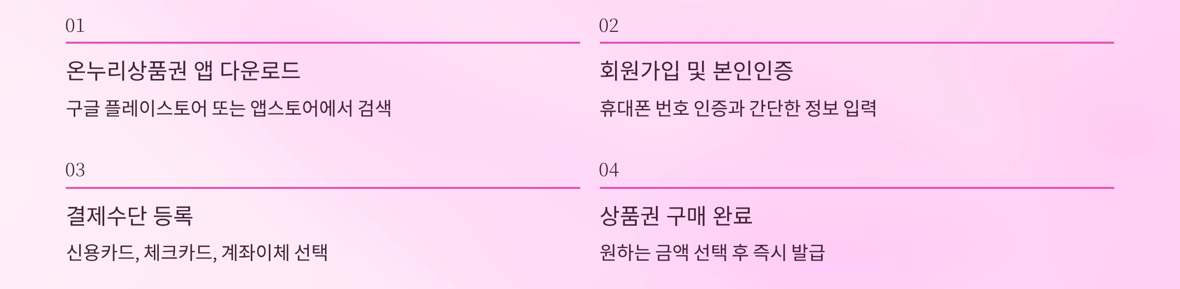 상품권 구매 가능한 앱과 방법 1