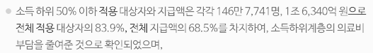 본인 부담 상한제 의료비 환급 기대 효과 (소득 하위 50% 이하 대상자, 지급액)