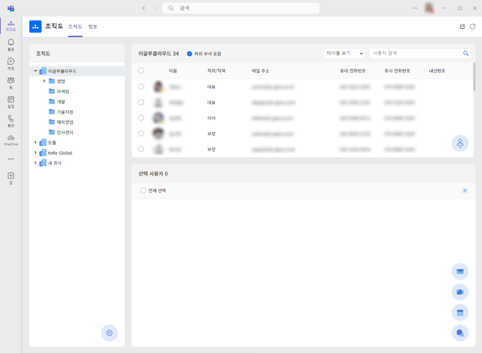 팀즈에서 조직도 활용하기