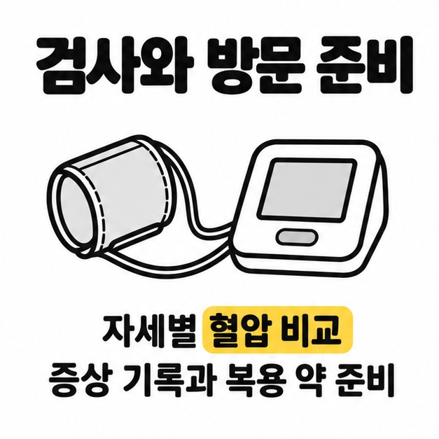 커프가 연결된 혈압계와 자세별 혈압 비교, 증상 기록과 복용 약 준비 문구가 있는 그림