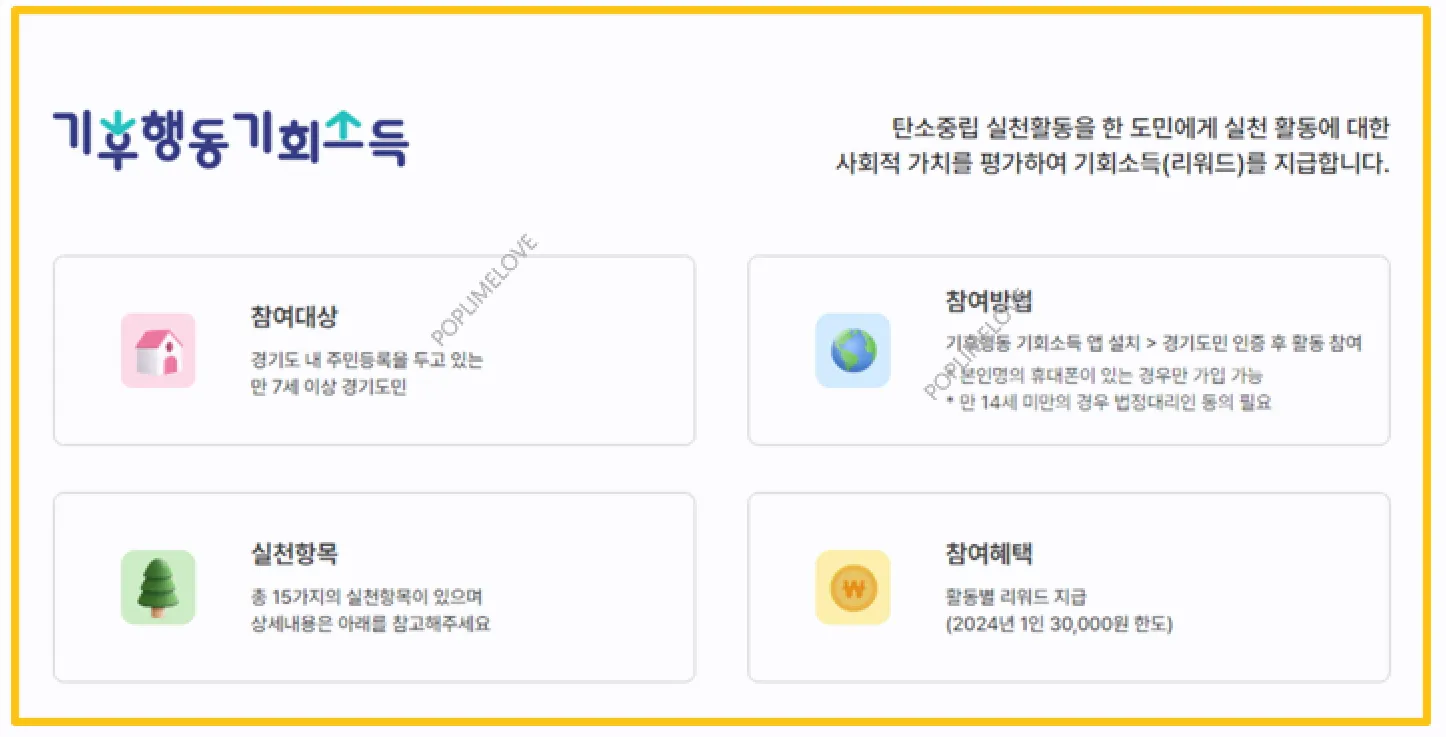 참여방법