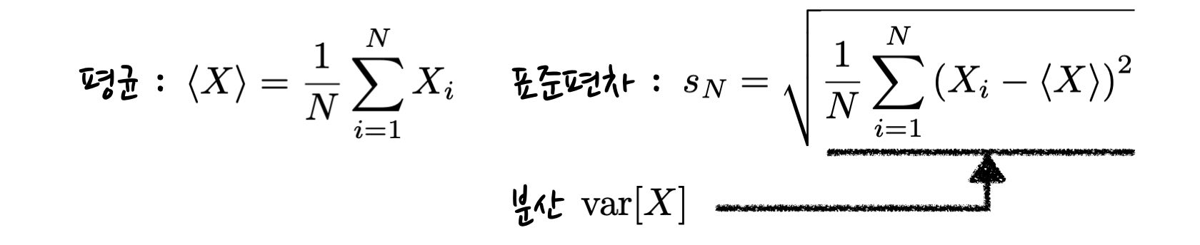formulae for average, variance and standard deviation of a statistical variable of a given group