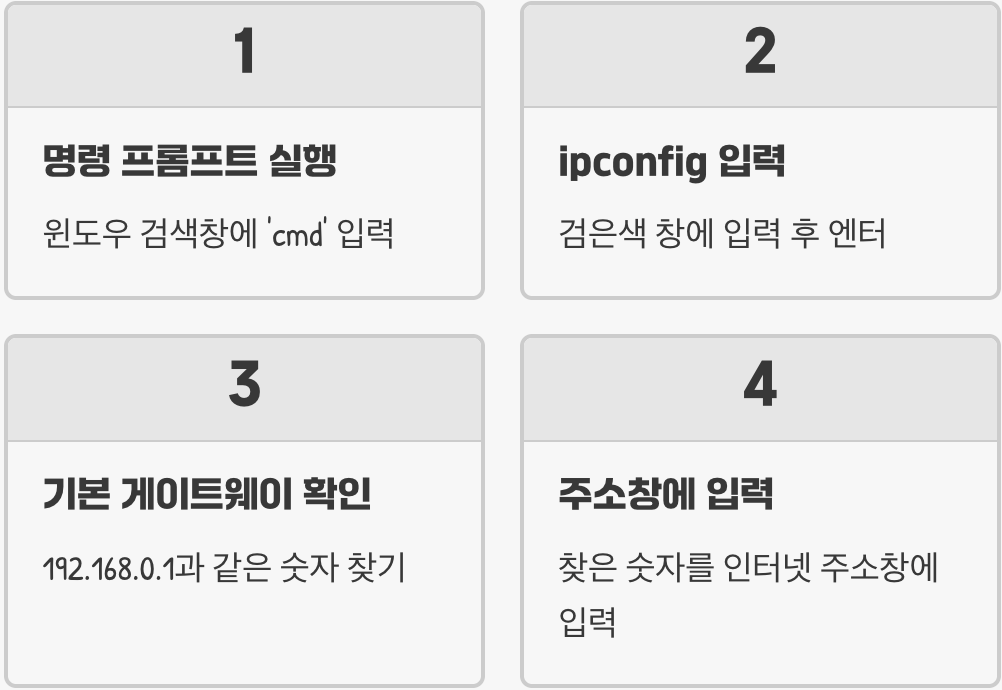 1. 비밀의 문 주소, ‘게이트웨이’ 찾기