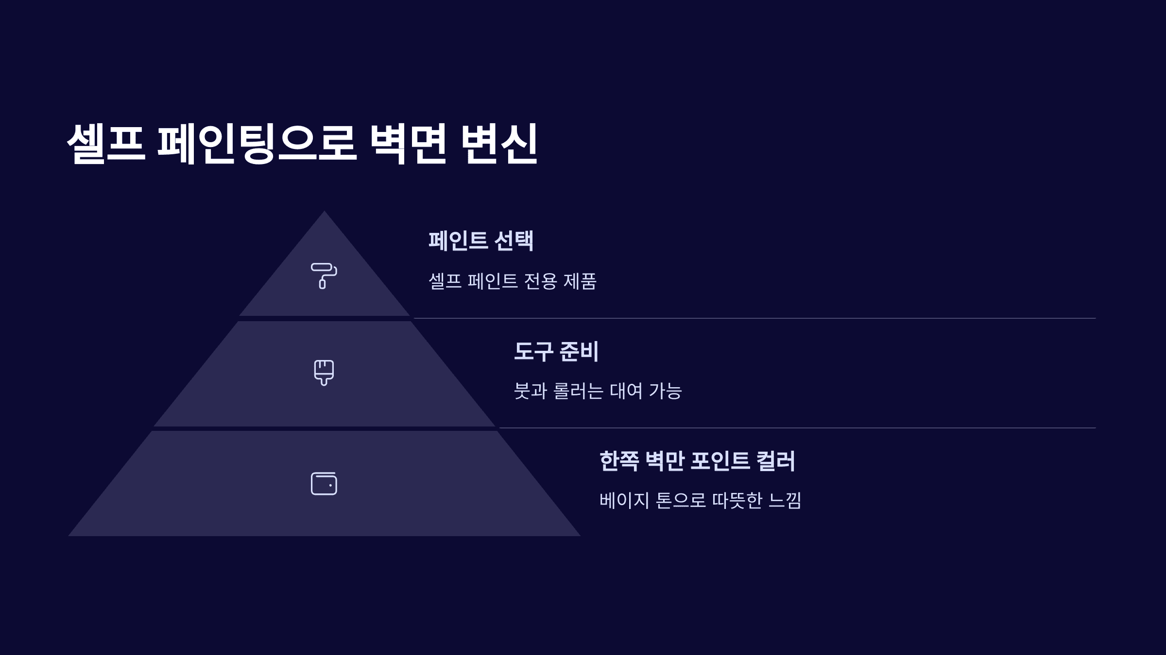 저예산으로 셀프 인테리어 도전하는 법