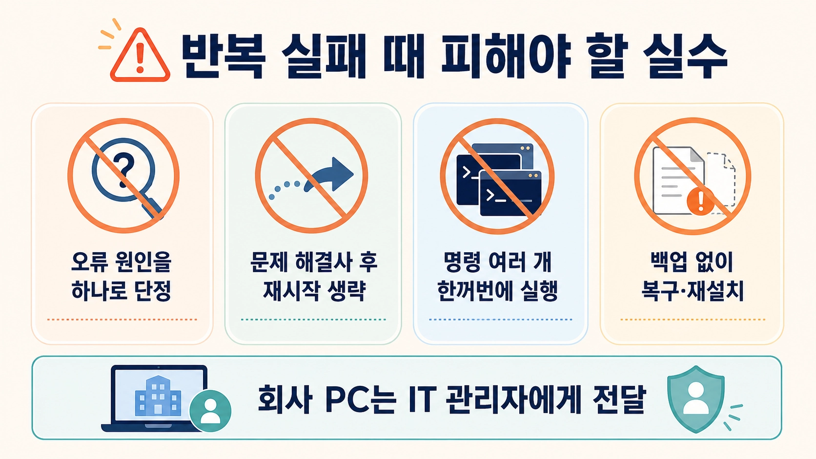 윈도우 업데이트 반복 실패 때 재시작 생략과 명령 일괄 실행, 백업 없는 복구를 피하는 주의사항