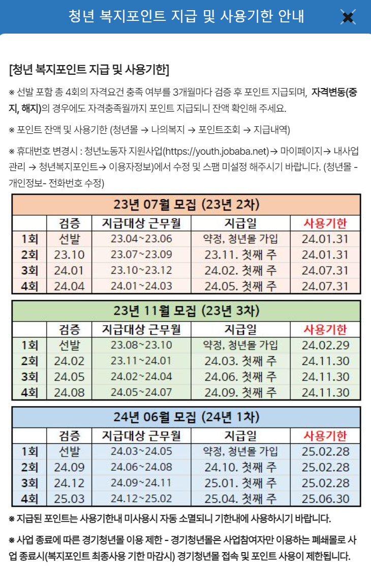 복지포인트 지급 및 사용기한