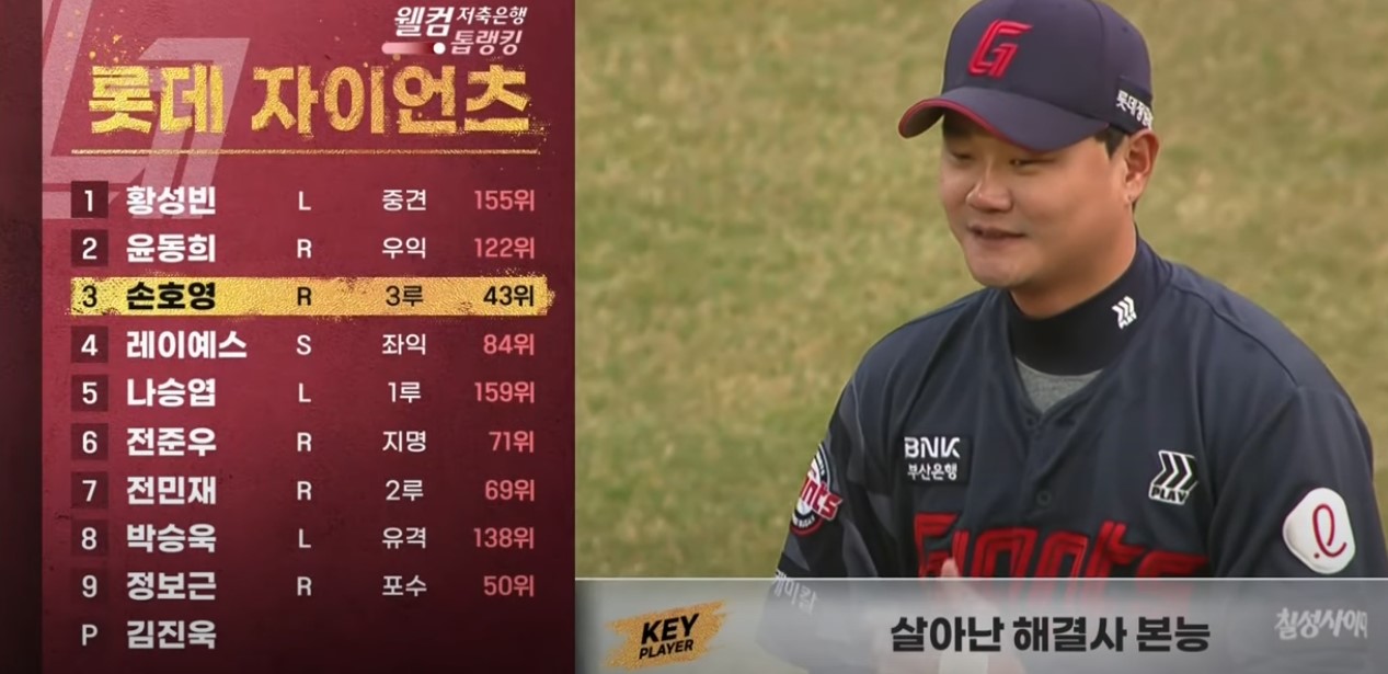 2025 프로야구 롯데 vs ssg 