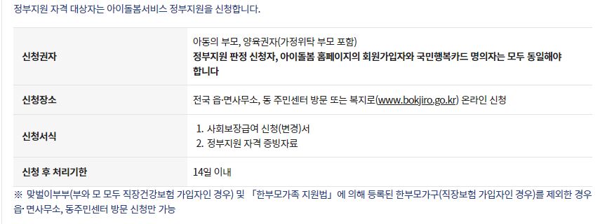 아이돌봄서비스 정부지원 결정 신청