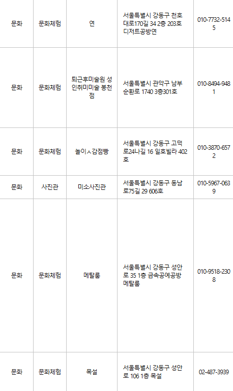 강동구 문화누리카드 사용처