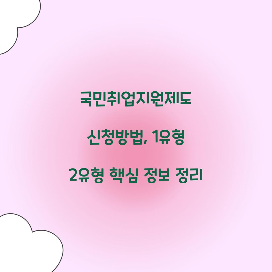 국민취업지원제도 신청방법