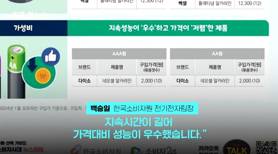 건전지 부하가 적은 환경에서의 성능 비교를 보여주는 이미지