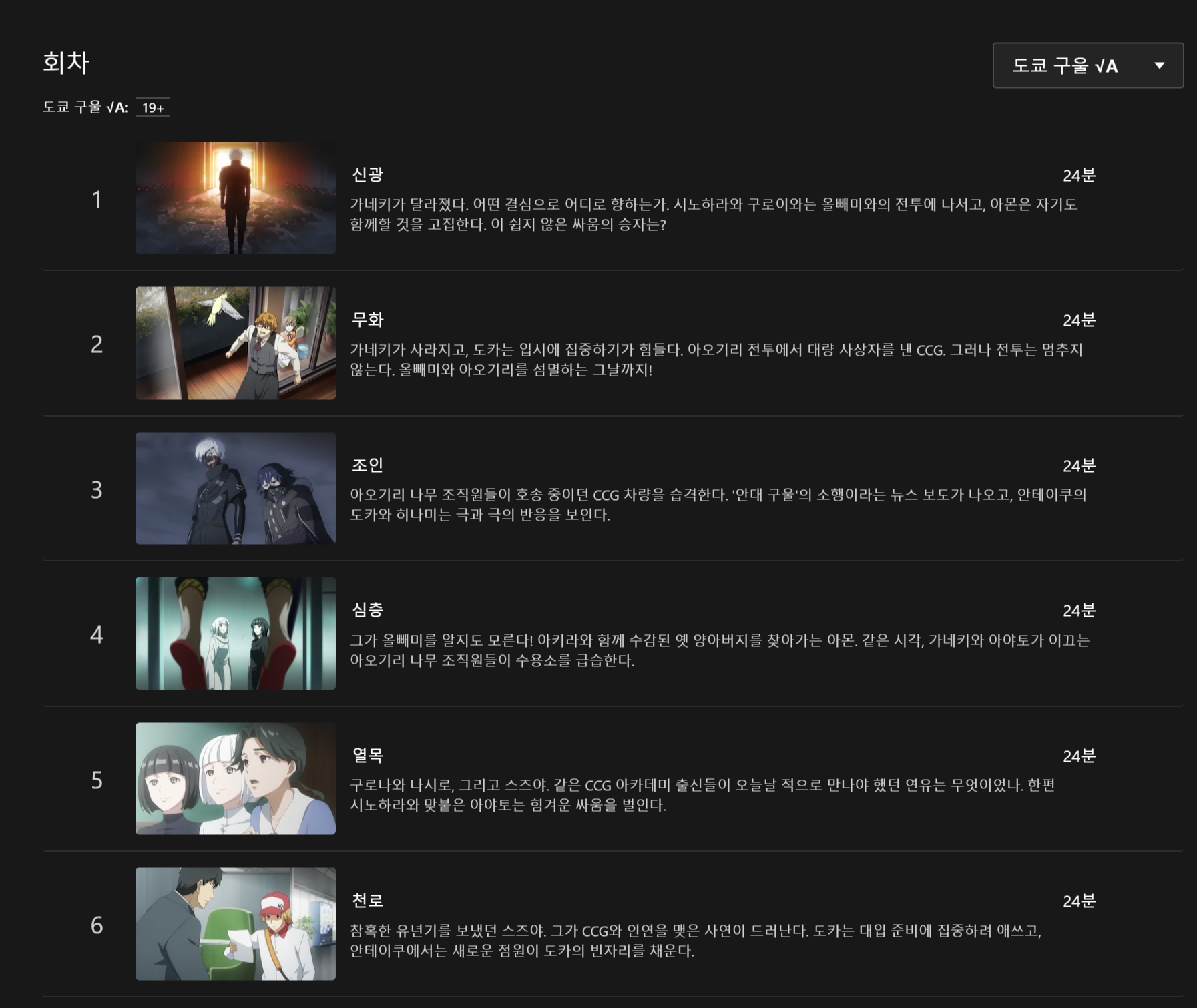 도쿄 구울