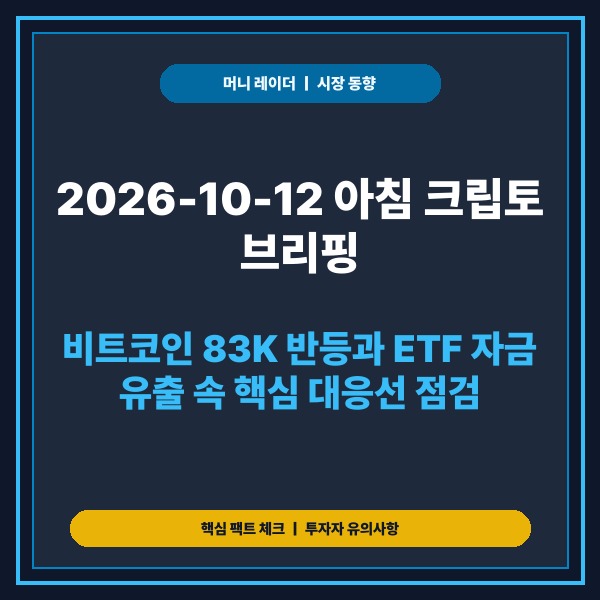 2026-10-12 아침 크립토 브리핑: 비트코인 83K 반등과 ETF
