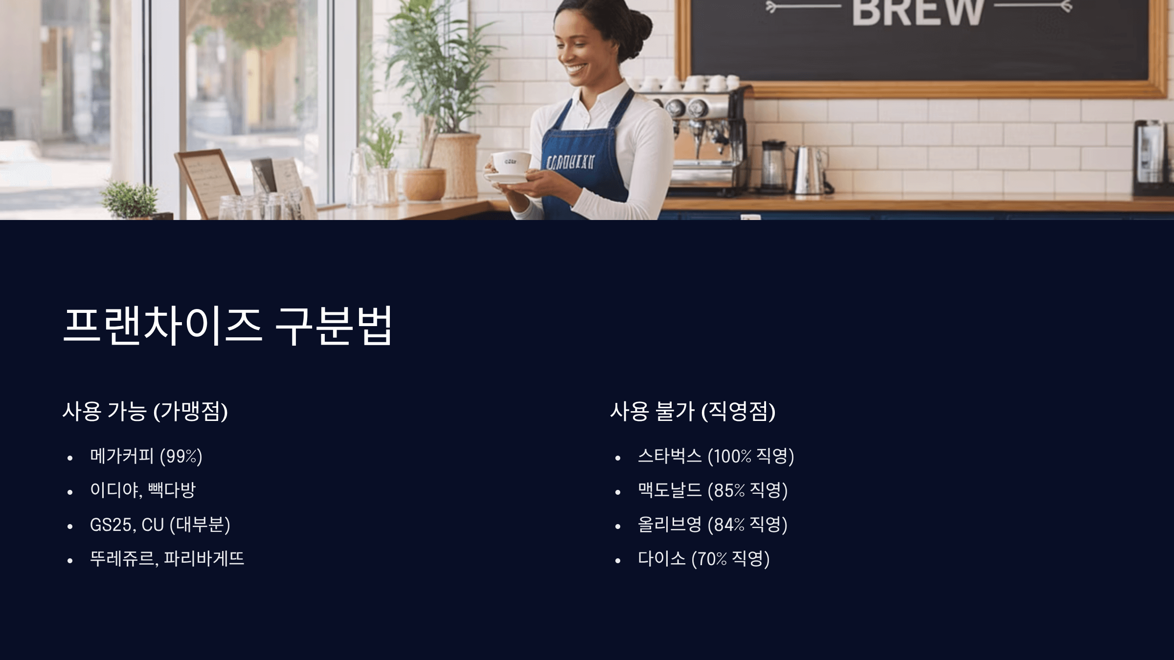 직영점 vs 가맹점