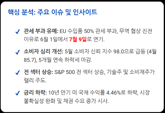주요이슈