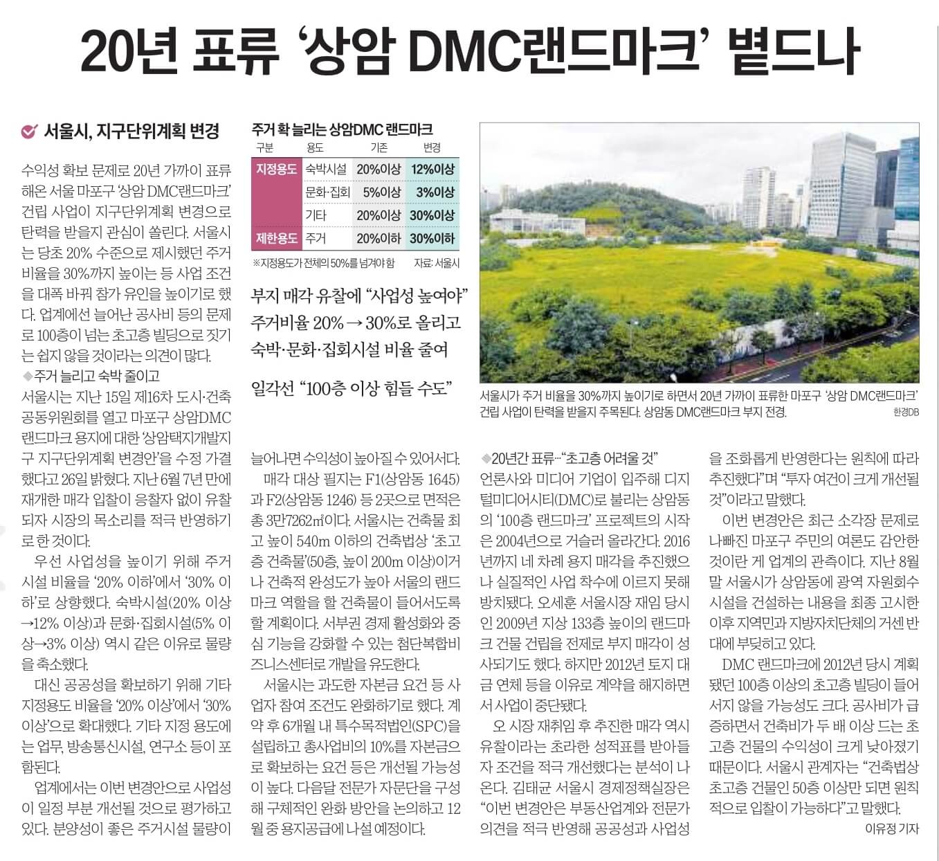 10월 27일 금 신문스크랩