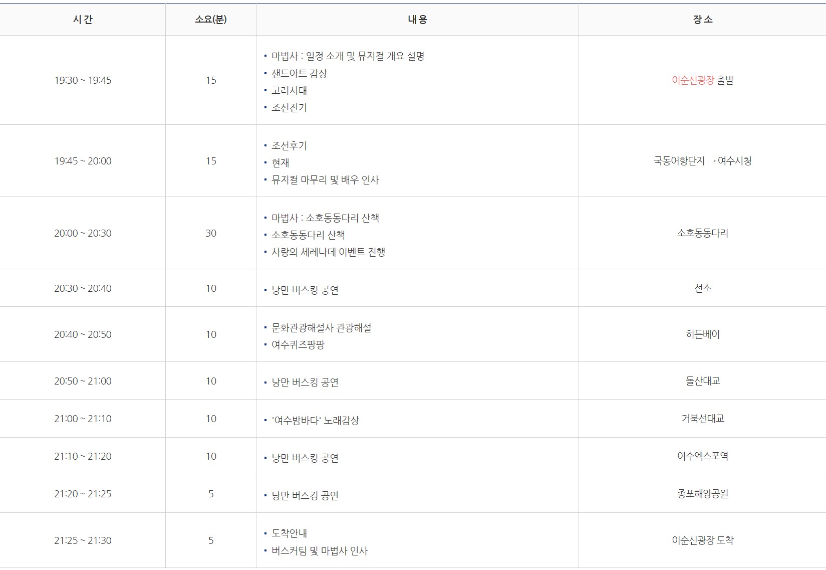 시간을-달리는-버스커-코스안내