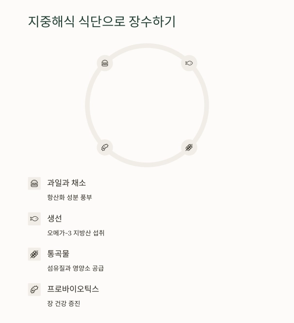 과학으로 증명된 2025년 최신 장수 비법