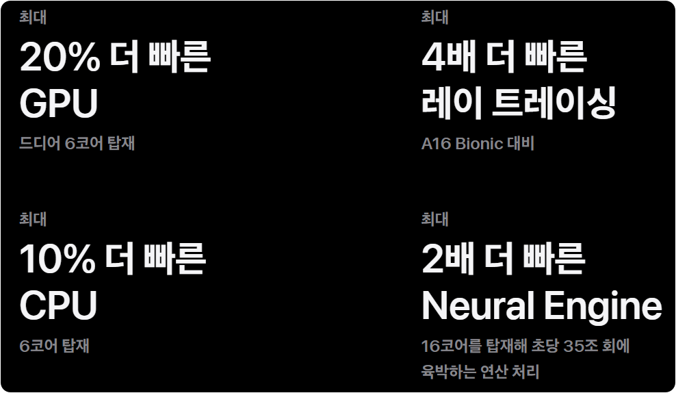 아이폰 15프로