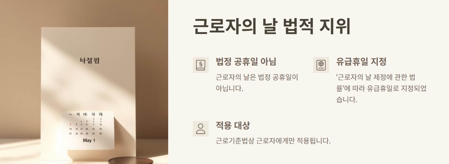 근로자의날 근무수당