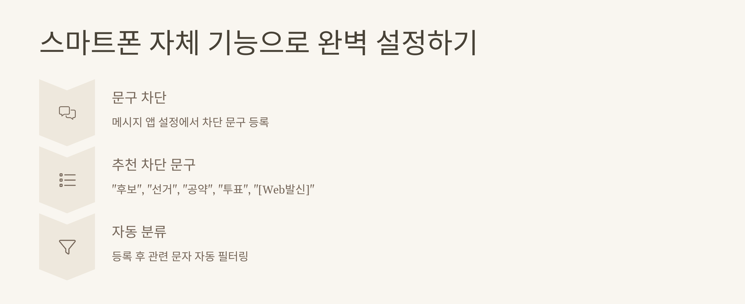 선거전화 거부 차단 방법(문자, 스팸 등)