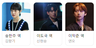 웹툰 원작 드라마 '플레이, 플리' 기본정보, 등장인물, 하이라이트(티빙)