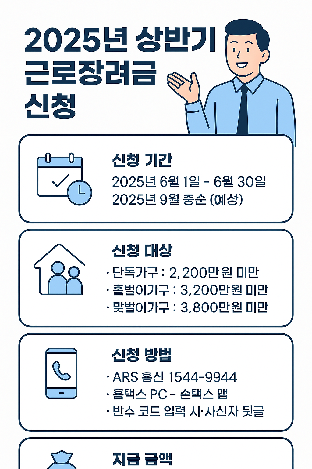 근로장려금 설명