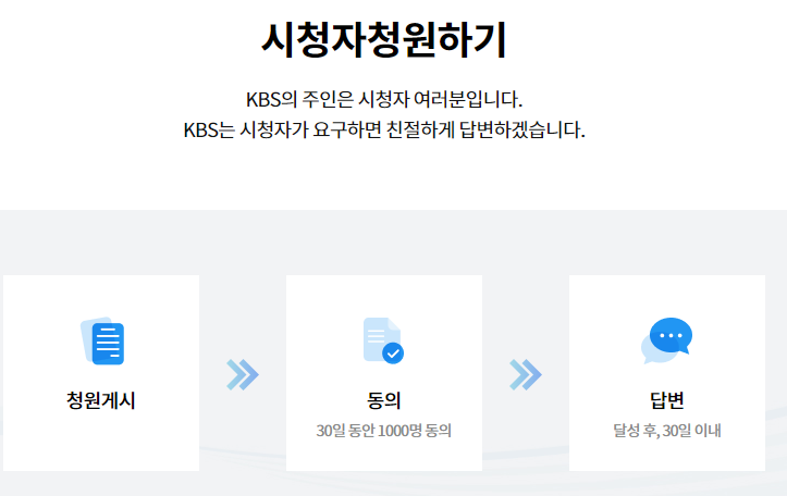kbs 시청자청원9
