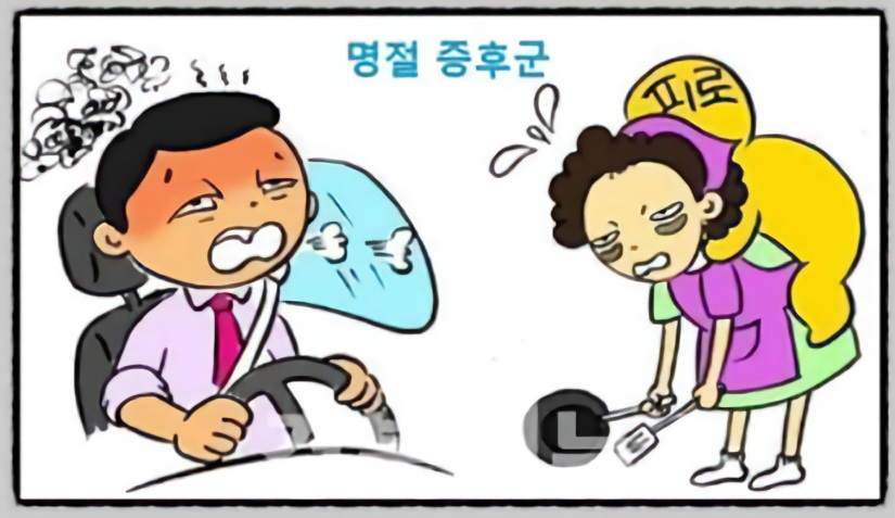 명절증후군