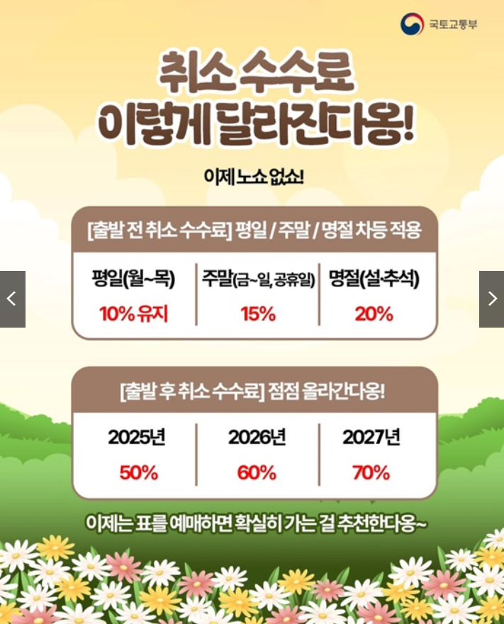 취소 수수료