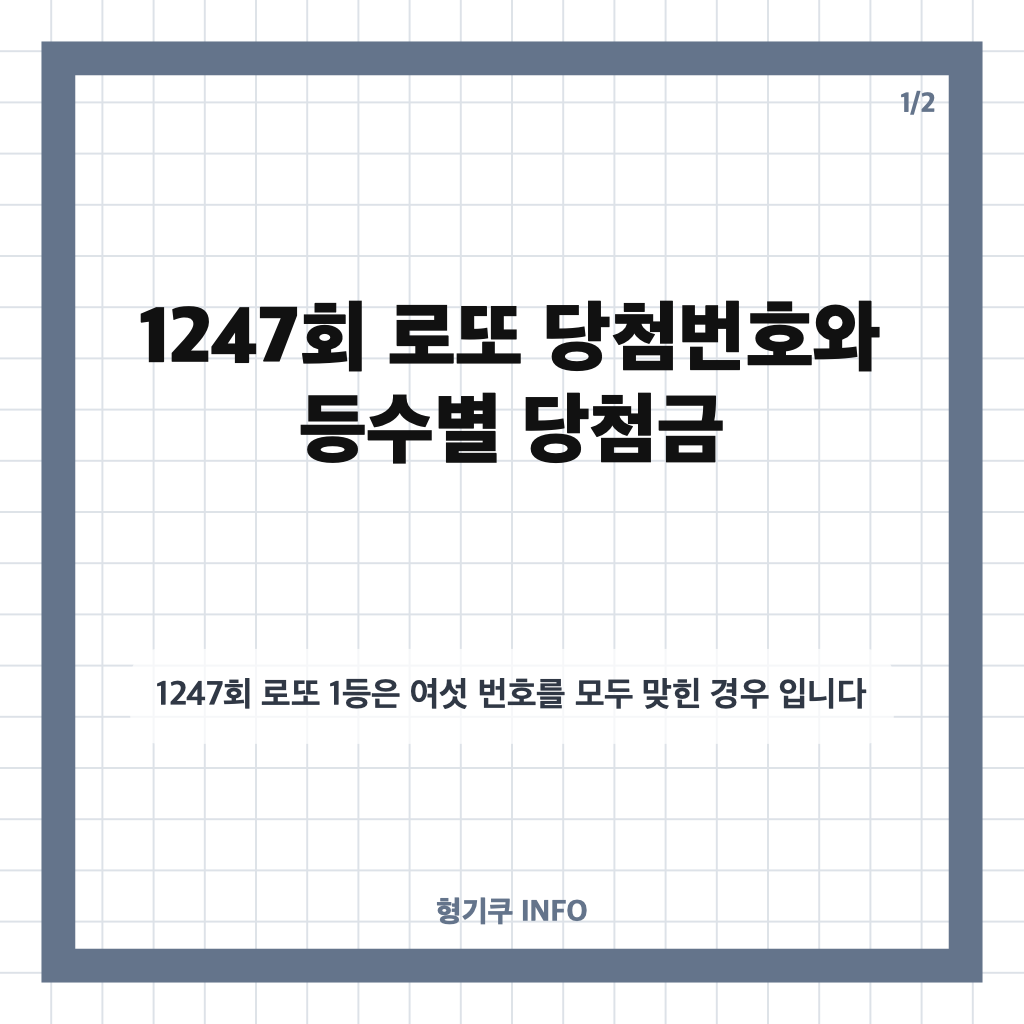 1247회 로또 당첨번호 확인｜1등 8명, 당첨금 각 36억3744만원 카드뉴스 1