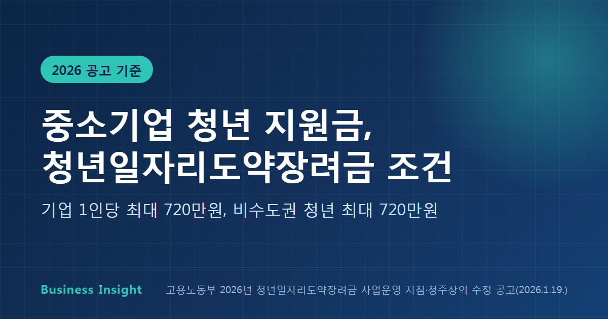 중소기업 청년 지원금 청년일자리도약장려금 조건 핵심 요약