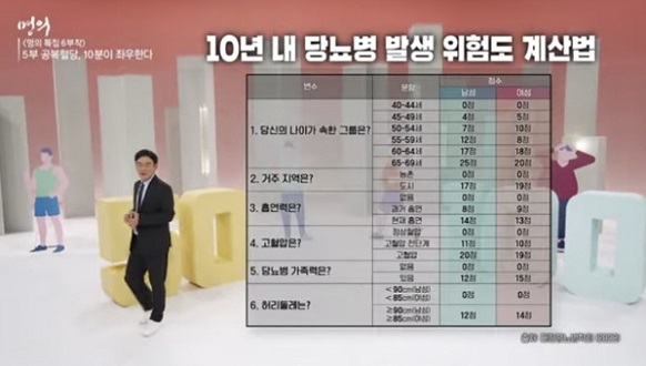 당뇨병위험계산법