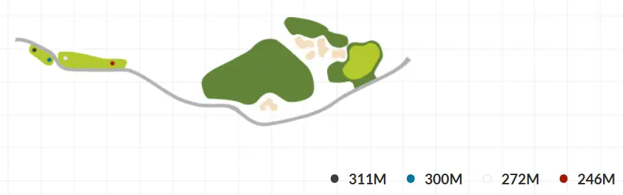 출처 : 스마트KU 골프 파빌리온, 혼솔코스 9번홀