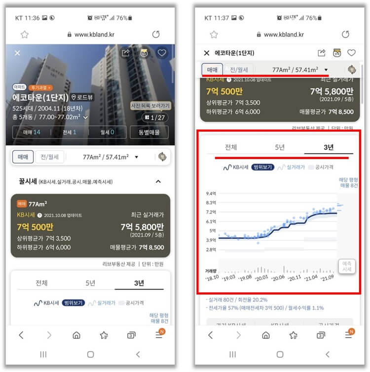 kb-리브온-단지-상세정보