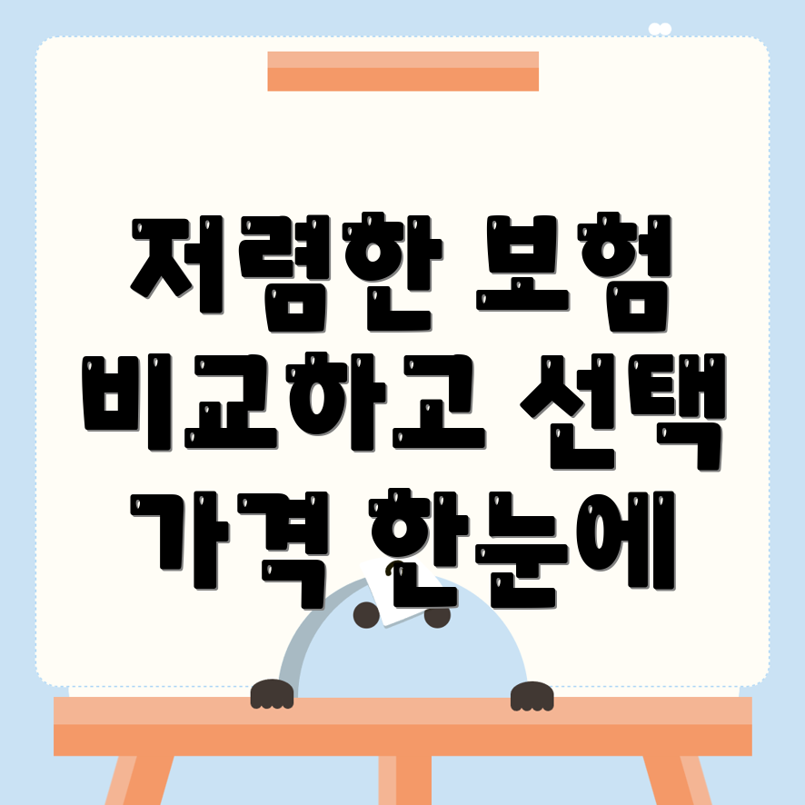 자동차보험