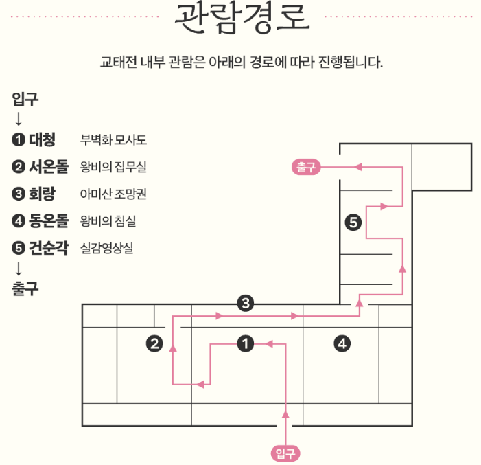 2025년 경복궁 교태전 사전예약