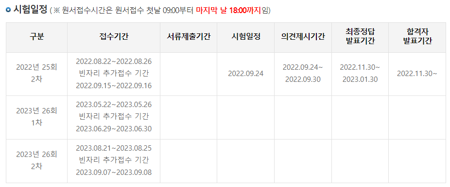 2023년 주택관리사보 자격시험 일정