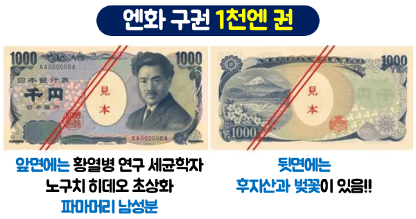 엔화-신권-환전-주의-사항-엔화-구권-교환-방법-트래블로그-SOL-트래블카드-트래블월렛-스이카-애플페이-파스모-애플페이-이코카-애플페이-돈키호테-할인쿠폰-쇼핑-리스트-기내-반입-금지-물품